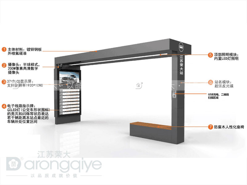 公交候車亭批發(fā)選江蘇榮大文章圖 公交候車亭批發(fā)選江蘇榮大文章圖